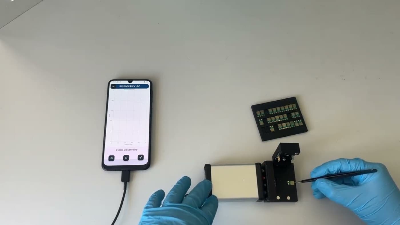 Application of CV using Sensitify Go