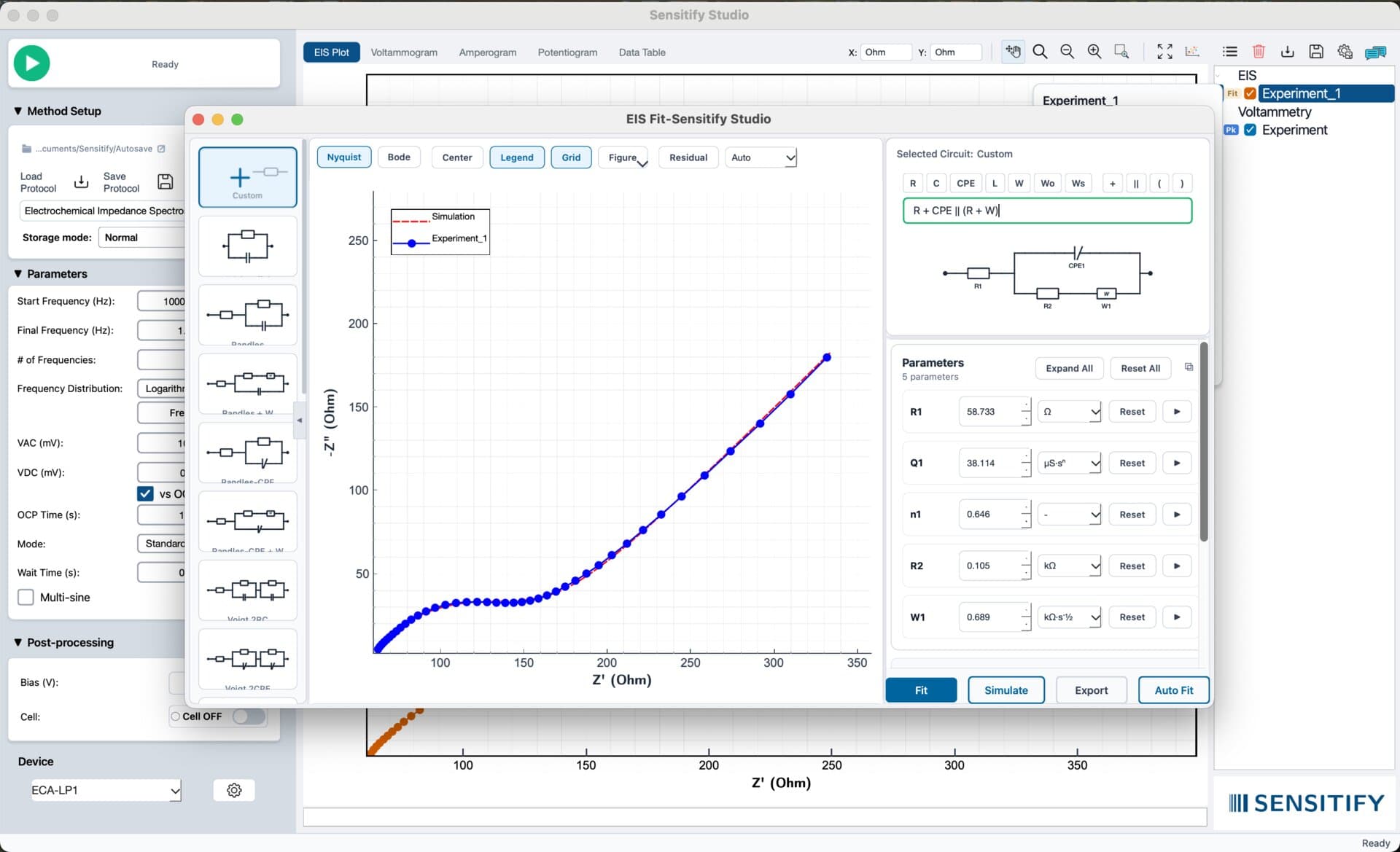 Sensitify Studio — EIS Nyquist plot with equivalent-circuit fit