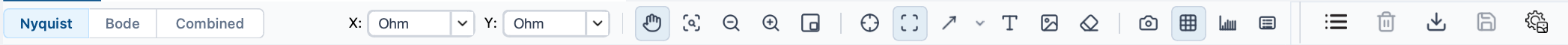 The tab bar and toolbar above the plot